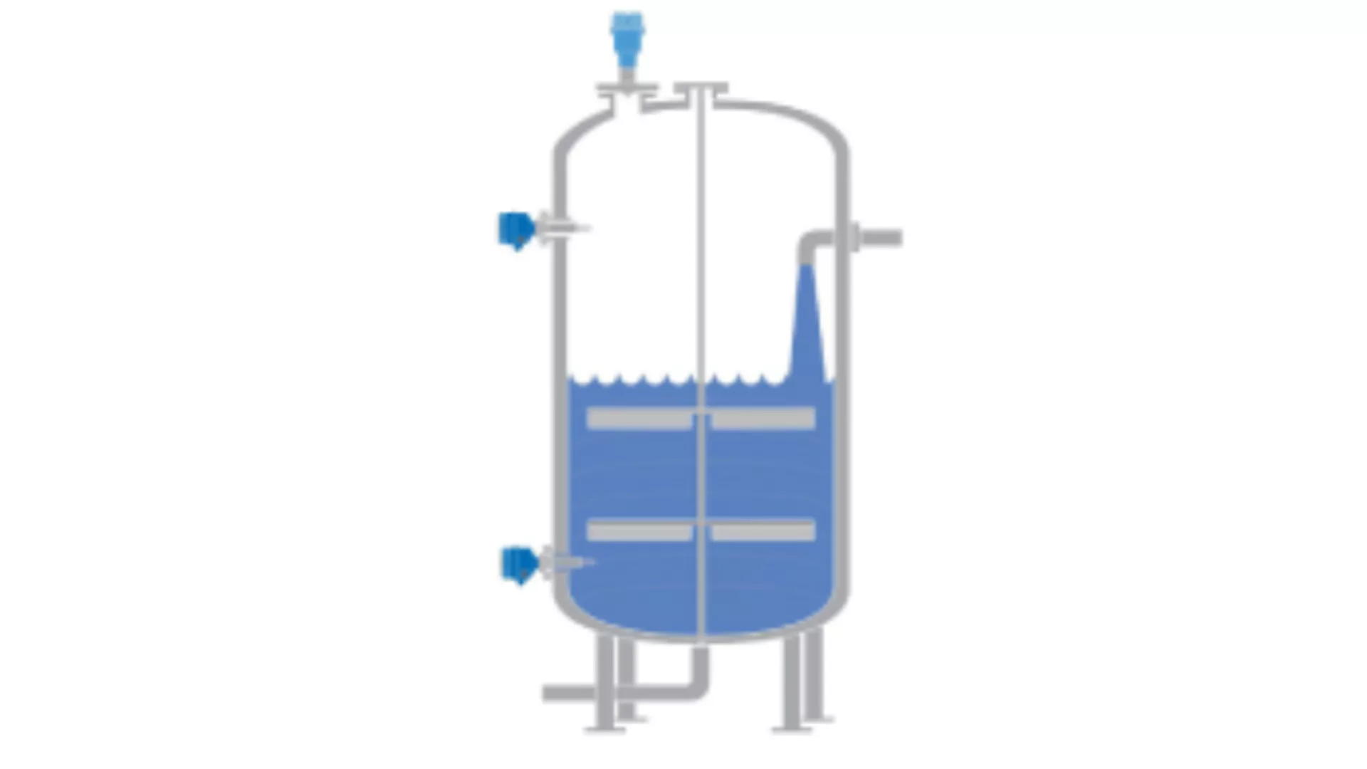 Level Measurement Solutions for Blending and Mixing Tanks